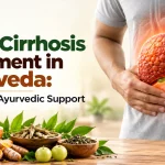 Ayurvedic Liver Cirrhosis Support Banner